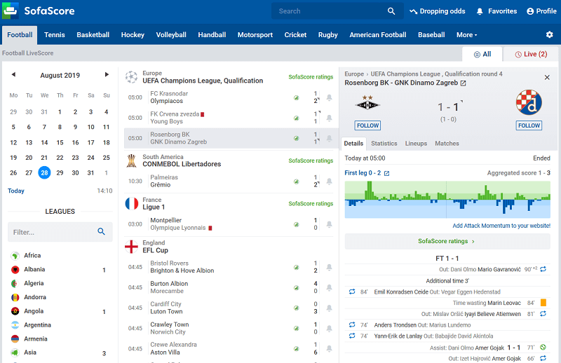 sofascore sports statistics