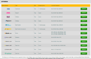 playamo casino australia withdrawal methods